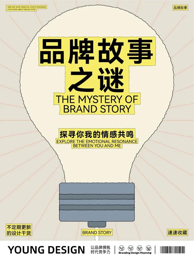 品牌咨询：洞悉行业趋势，打造企业未来